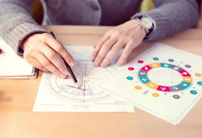 Understanding and Practicing Astrology image