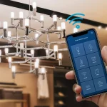 Smart Devices Can Help Streamline Your Office Processes image