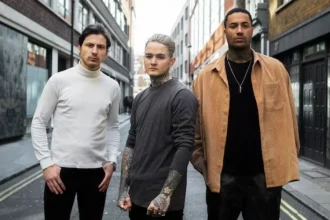 Evolution of Mens Fashion