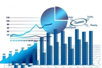 Grow Your Business with Digital Marketing