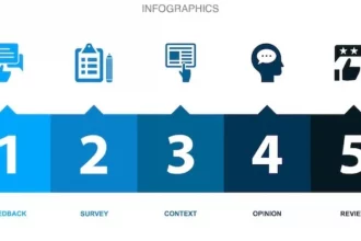 collect Feedback from Your Customers