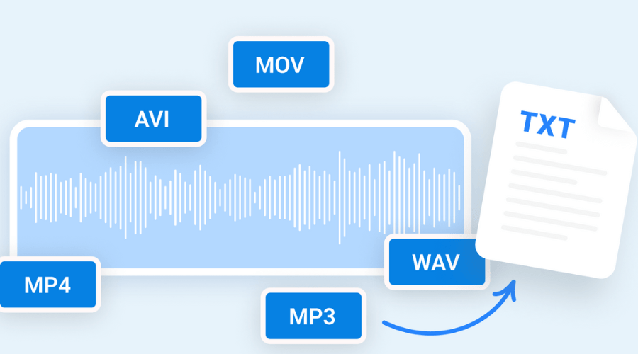 Benefits of MP3 to Text Converter