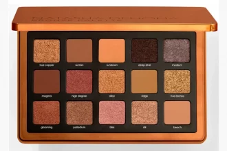 Eye Shadow