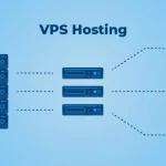 vps hosting