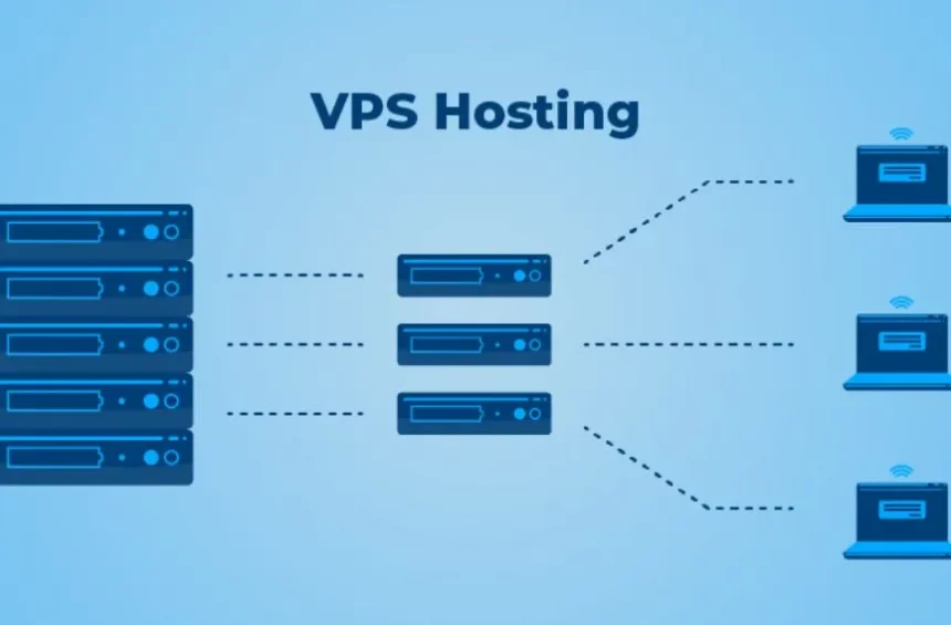 vps hosting