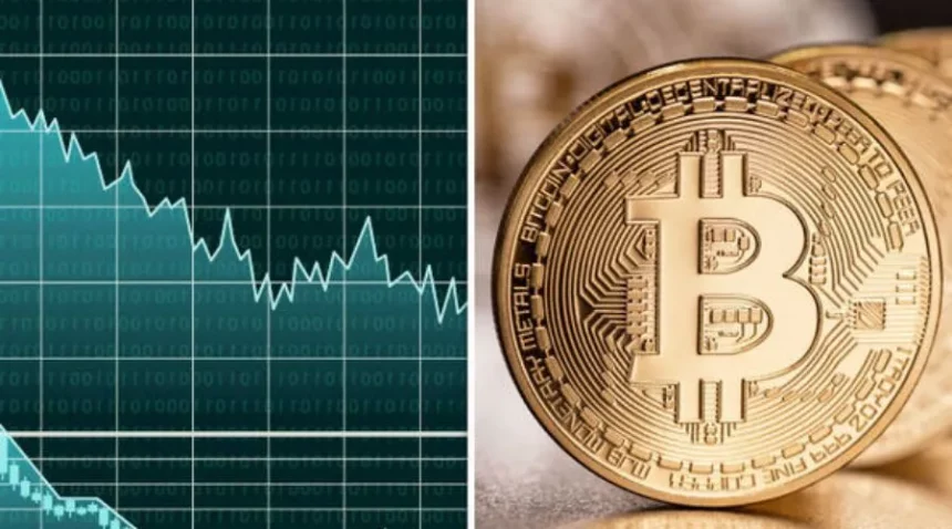 Bitcoin Price Live