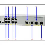 Cox Business Wifi