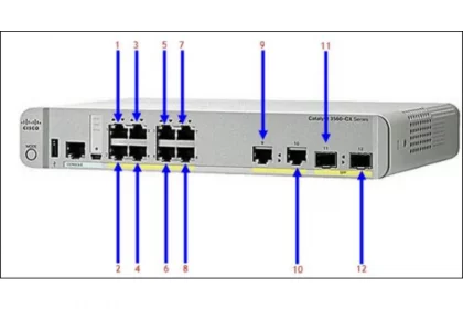 Cox Business Wifi