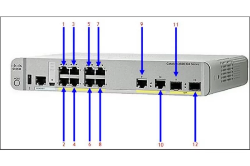 Cox Business Wifi