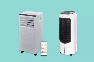 Air Conditioners