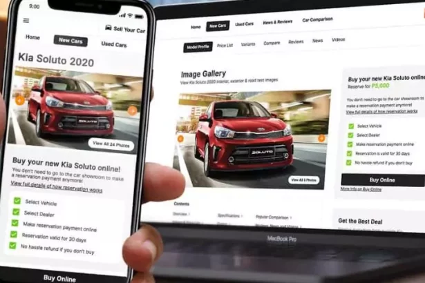 online car buying website