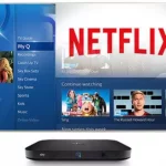 Netflix with sky