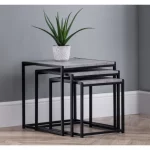 Nest of Tables