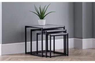 Nest of Tables
