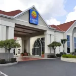Hotels in sandusky ohio