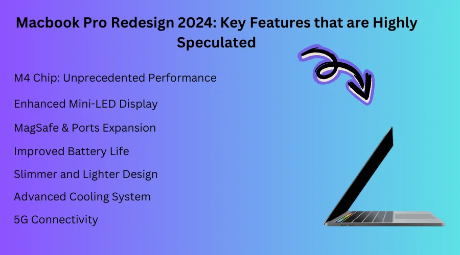 Macbook Pro Redesign 2024: Key Features that are Highly Speculated