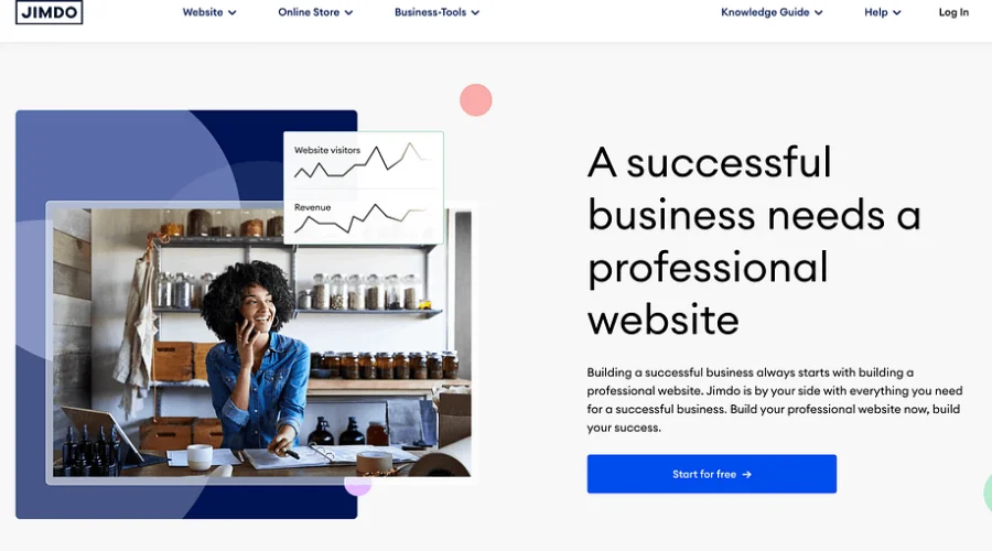 E-commerce Capabilities