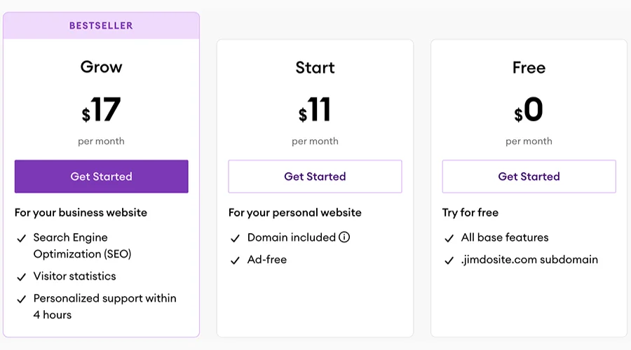 Pricing Structure