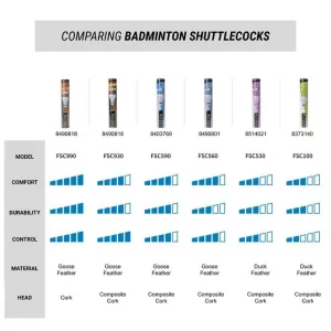 badminton-feather-shuttlecock-pe (4)