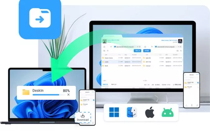 Remote PC access without cloud storage | Nowandlive