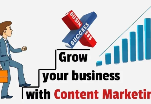 Content Marketing Business Growth wContent Marketing + AI