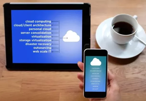 Remote PC access without cloud storage | Nowandlive